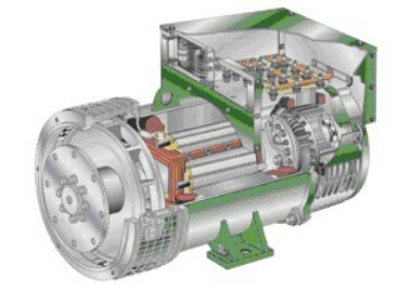 壶关发电机内部结构图